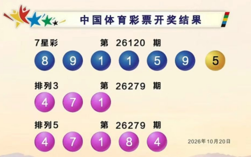 体彩开奖详情
