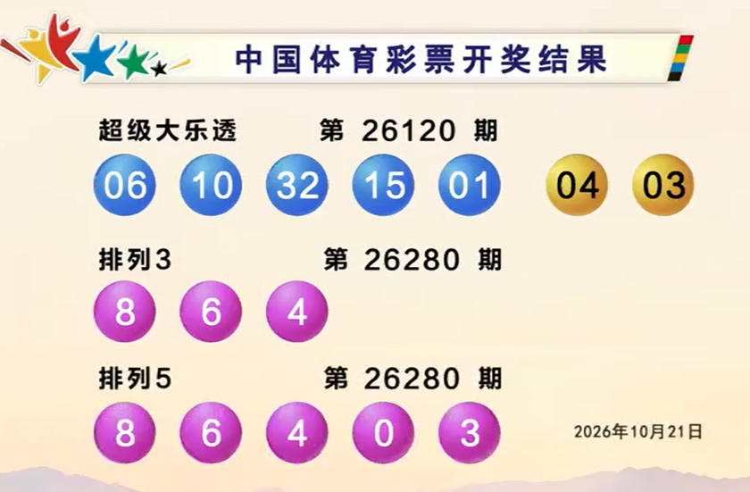 体彩开奖详情