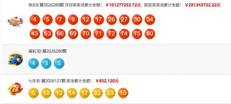 福彩开奖详情