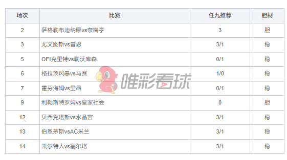 <a href='/column/jiangshan' title='姜山冷门' class='end_a'>姜山冷门</a>26147期
