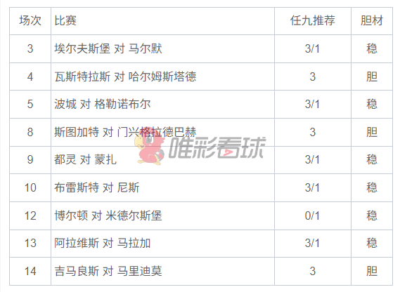 致命大师26148期任九参考