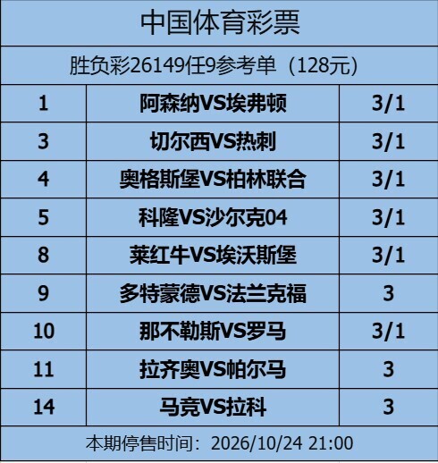 <a href='/column/jiangshan' title='姜山冷门' class='end_a'>姜山冷门</a>26149期