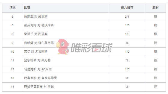 致命大师26150期任九参考