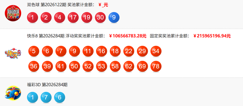 福彩开奖详情