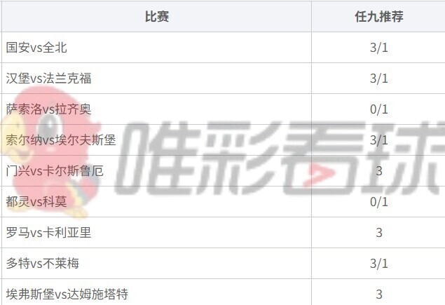 <a href='/column/jiangshan' title='姜山冷门' class='end_a'>姜山冷门</a>26151期