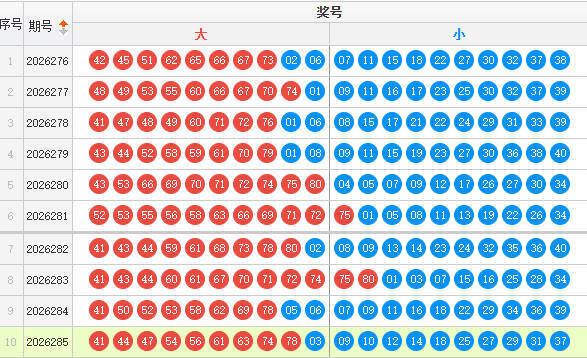 快乐8分析走势图