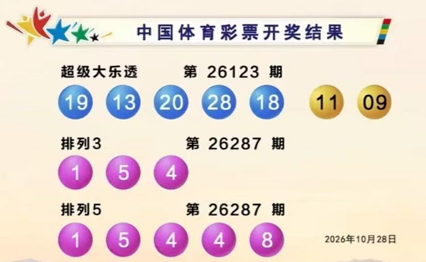 体彩开奖详情