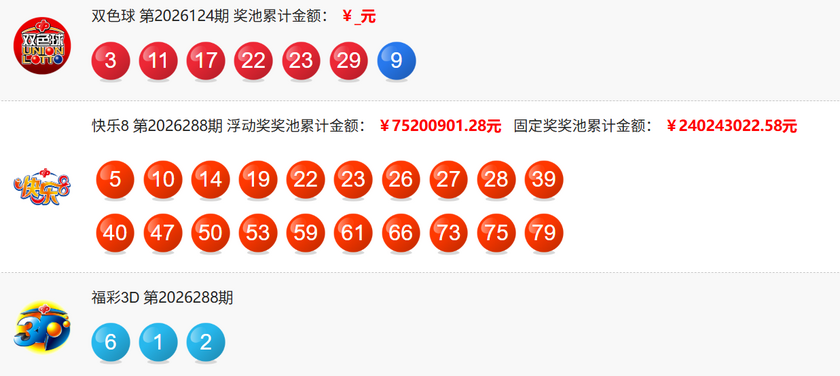 福彩开奖详情