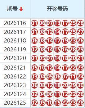 七乐彩2026126期彩号观天机