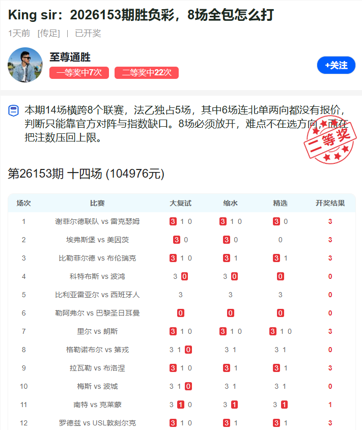 King Sir昨日私推命中二等奖