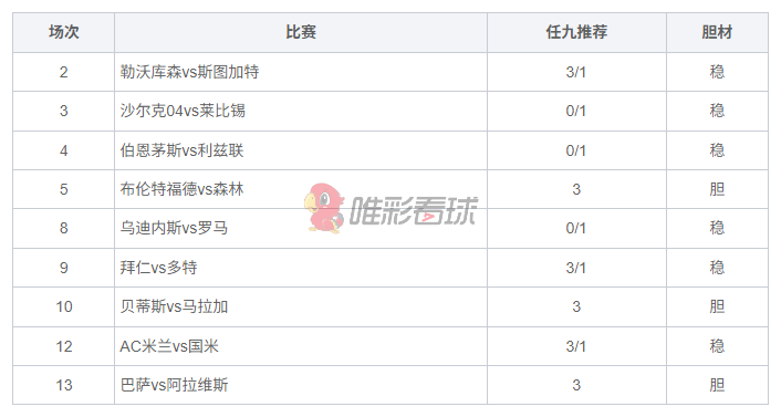 <a href='/column/jiangshan' title='姜山冷门' class='end_a'>姜山冷门</a>26154期