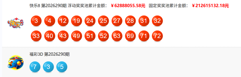 福彩开奖详情