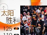 NBA战报：21分大逆转！布克40分，太阳125-119快船