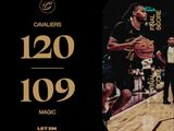 NBA战报：萨格斯28分，骑士120-109魔术取NBA六连胜