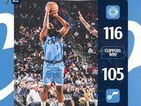 NBA-快船116-105轻取爵士，哈登20+6+11祖巴茨22+11