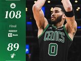 NBA-布朗29+7塔图姆18分 巴特勒缺阵 绿军108-89胜热火