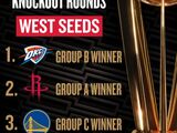 NBA杯西部赛区淘汰赛对阵出炉：雷霆vs独行侠，火箭vs勇士