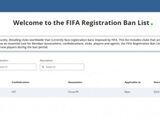 国安遭遇FIFA3个转会窗注册禁令，疑与前外援薪资纠纷有关