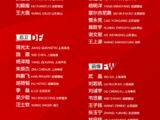 国足新一期27人名单出炉，武磊回归强化锋线，杨明洋首秀引关注​