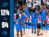 NBA-雷霆124-94大胜森林狼总分4-1晋级总决赛 SGA准三双