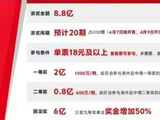 大乐透可以网上购票吗