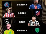  2025年世俱杯B组巡礼——新科欧洲王者坐镇，其余皆为挑战者