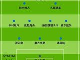 练兵！日媒预测日澳战首发：远藤航领衔三后卫，考察多名新人