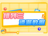 排列三25155期遗漏数据每日推送：0,4,5,6欲出几率3.21