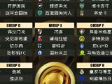世俱杯冠军赔率更新：巴黎领跑，曼城、皇马、拜仁分列二至四位