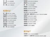 U22国足集训名单出炉！朱鹏宇领衔，备战亚洲杯亚运会