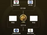 世俱杯1/4决赛战罢！半决赛弗鲁米嫩塞战切尔西，皇马战巴黎