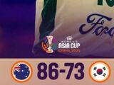 女篮亚洲杯-澳大利亚86-73韩国晋级决赛，凯拉-乔治20+1+13