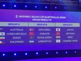 抽签结果出炉！2026女足亚洲杯分组揭晓：中国女足遭遇朝鲜队
