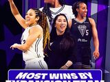 最强新兵！女武神升至第六季后赛形势大好，赛季18胜刷新历史