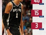 NBA揭幕战创历史纪录！四人同砍40+，文班东契奇领衔疯狂之夜