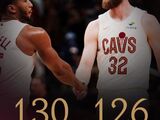 NBA-米切尔狂轰48分！骑士130-126逆转奇才，主队6人得分上双