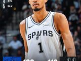 NBA-马刺112-103魔术，文班亚马25+8+4+5班切罗空砍19+10