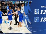 NBA-马刺138-125三杀独行侠取4连胜，卡斯尔40+12+12豪华三双文班16+11