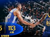NBA-勇士115-113加时险胜火箭，波杰姆斯基26+9率残阵勇士终结连败