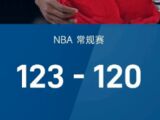 NBA-快船123-120险胜灰熊，加兰21+4+6伦纳德28分率队卡位战19分逆转