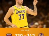 NBA-湖人142-130公牛，东契奇51分9板9助里夫斯30+5+7率队取4连胜