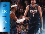 NBA-雷霆120-107太阳，亚历山大37+9狄龙空砍30分难阻失利