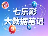七乐彩26048期七乐大数据笔记预测 定胆杀号本期分析