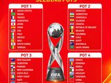 U17男足世界杯抽签分档公布，中国位列第四档
