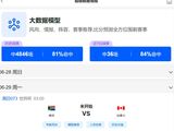 AI模型连比分都替你算好了，明天南非这场直接抄答案？