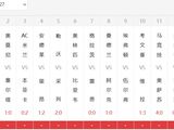 西甲比赛推迟影响足彩开奖！官方发布第26127期计奖安排