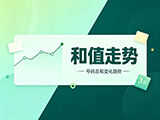 福彩3D2026253期和值走势质合比走势