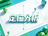 福彩3D2026253期定位分析单挑一注推荐
