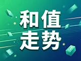 福彩3D2026254期和值走势奇偶比推荐