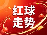 双色球2026110期红球走势蓝球走势分析